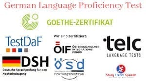 b1 goethe thema präsentieren bausteine