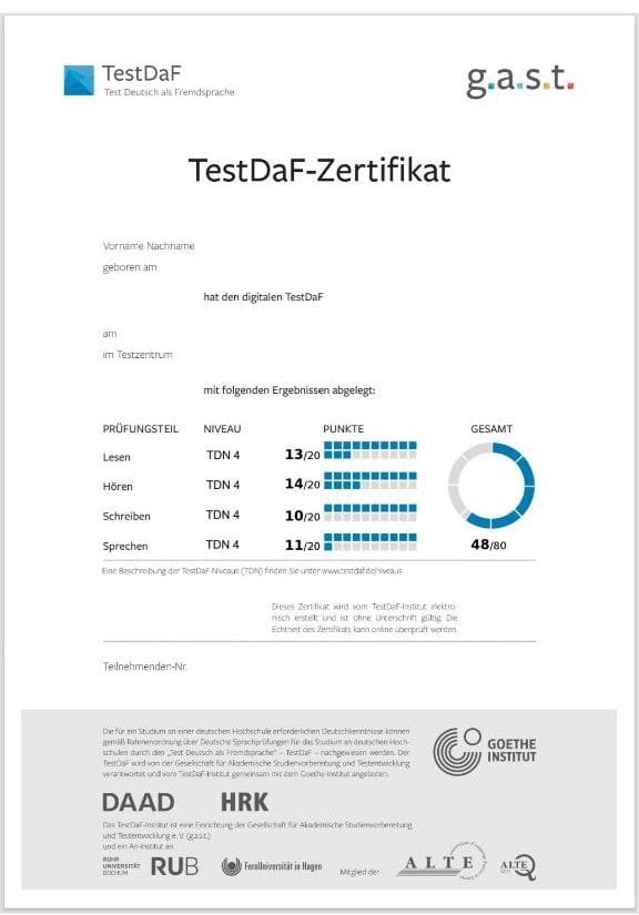 gast b1 prüfung